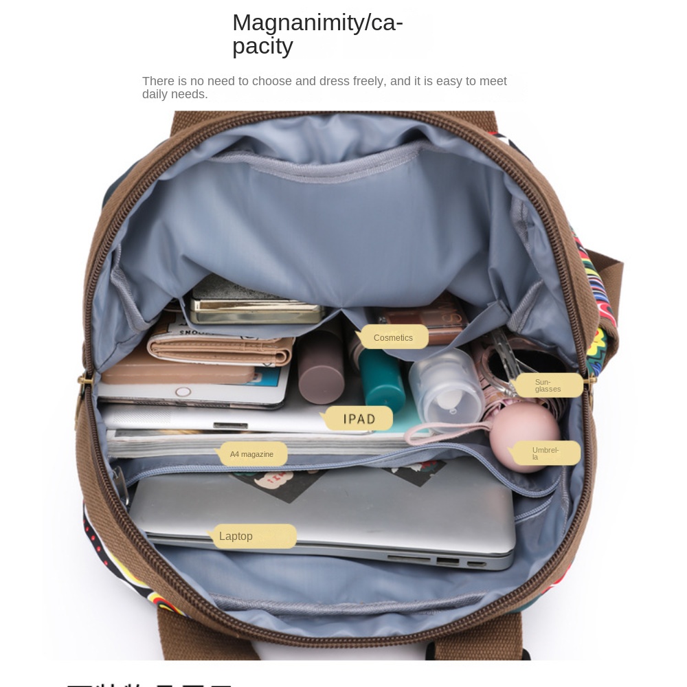 Big Anti-Theft Backpacks Soft  - огляд і ціна Travel Backpack Anti Theft